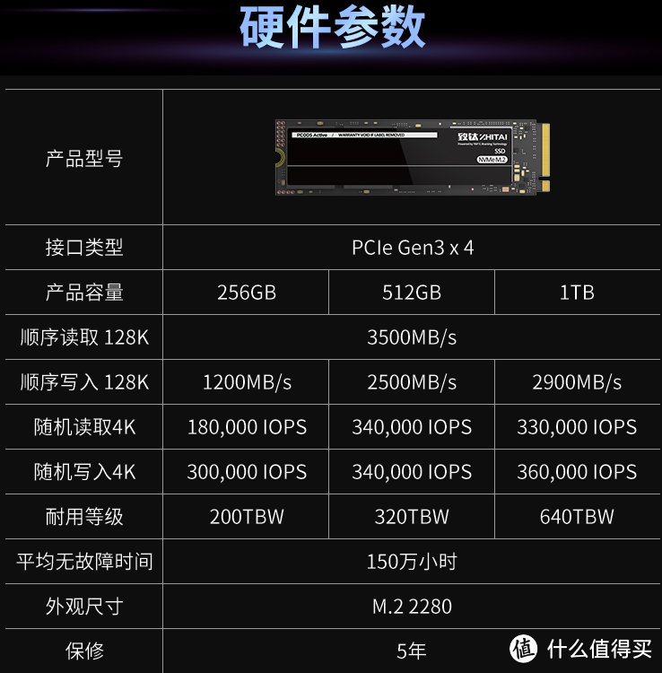 国际领先水平--致钛PC500固态硬盘初体验 自研Xtacking技术