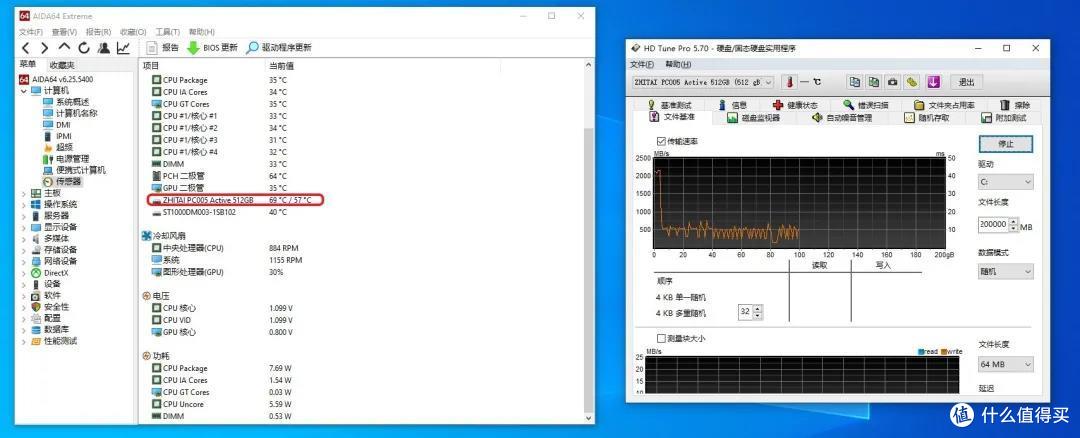 喜迎祖国71周年华诞，致钛PC005 Active国产固态硬盘开箱简测