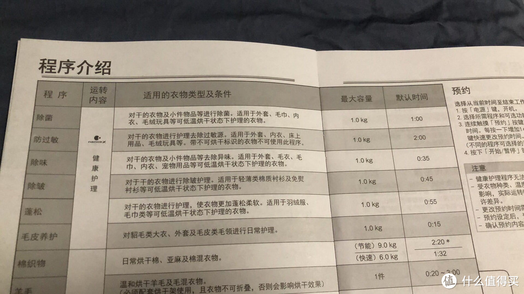 护理程序说明