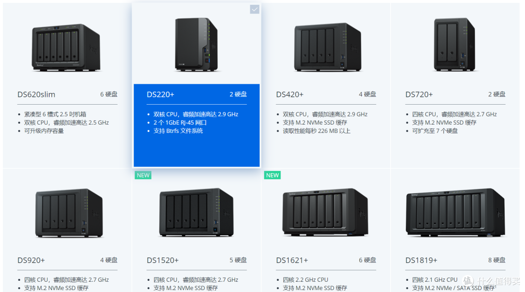 双十一群晖NAS最新购买攻略