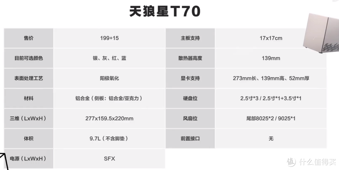 SFX没地方用？我来帮帮你！300元以下小机箱推荐！