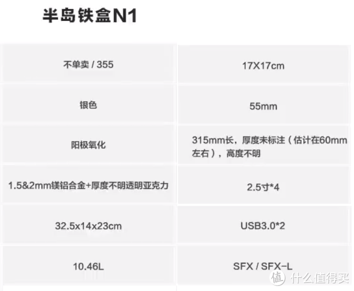 SFX没地方用？我来帮帮你！300元以下小机箱推荐！