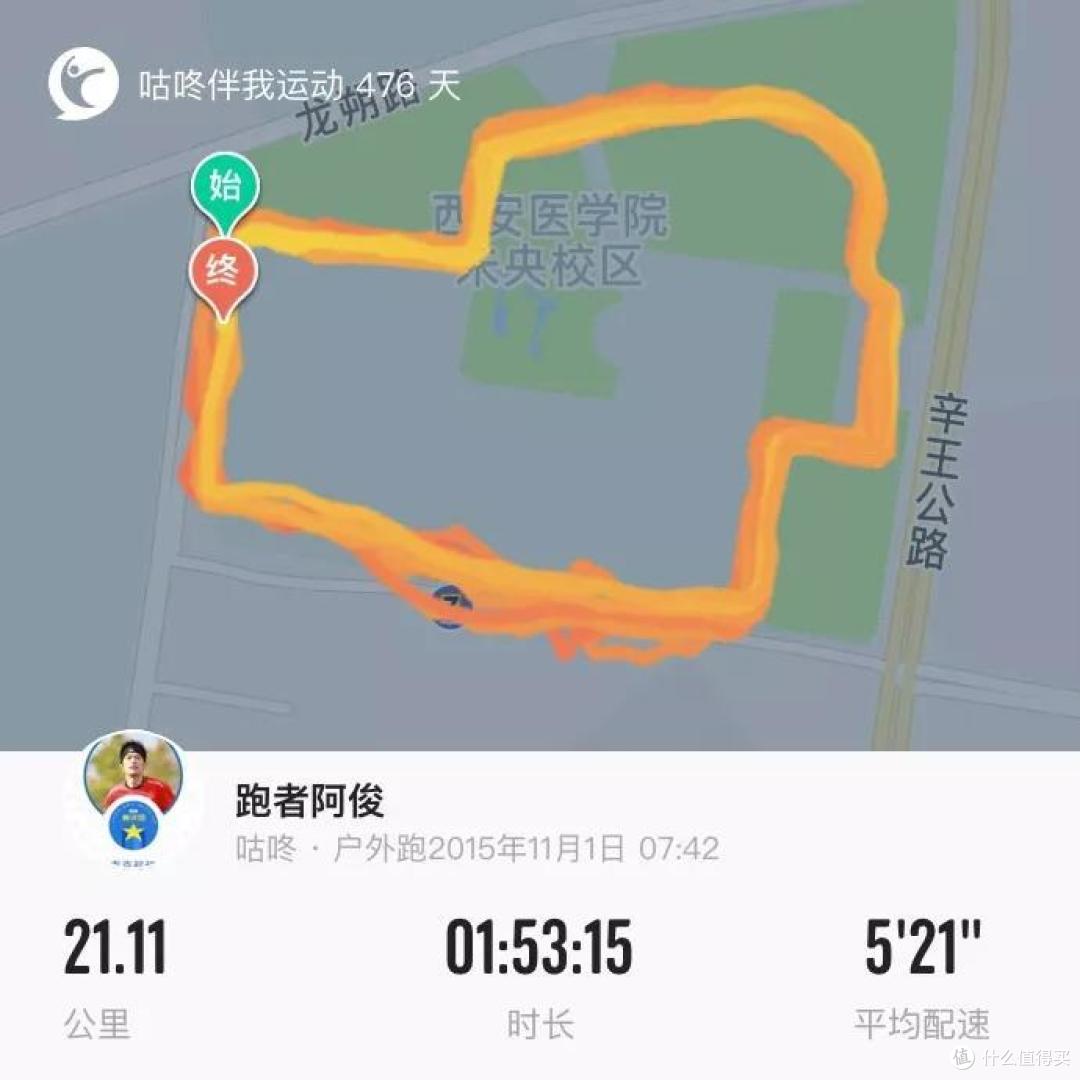 如果你也真心喜欢跑步