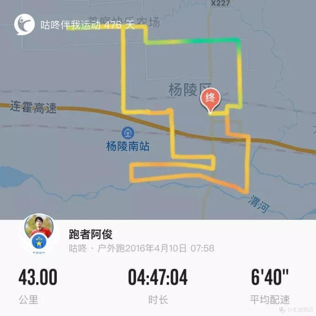 如果你也真心喜欢跑步