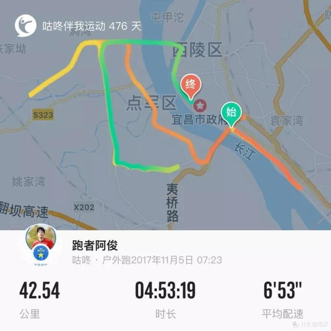 如果你也真心喜欢跑步