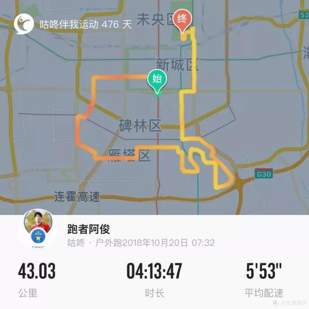 如果你也真心喜欢跑步