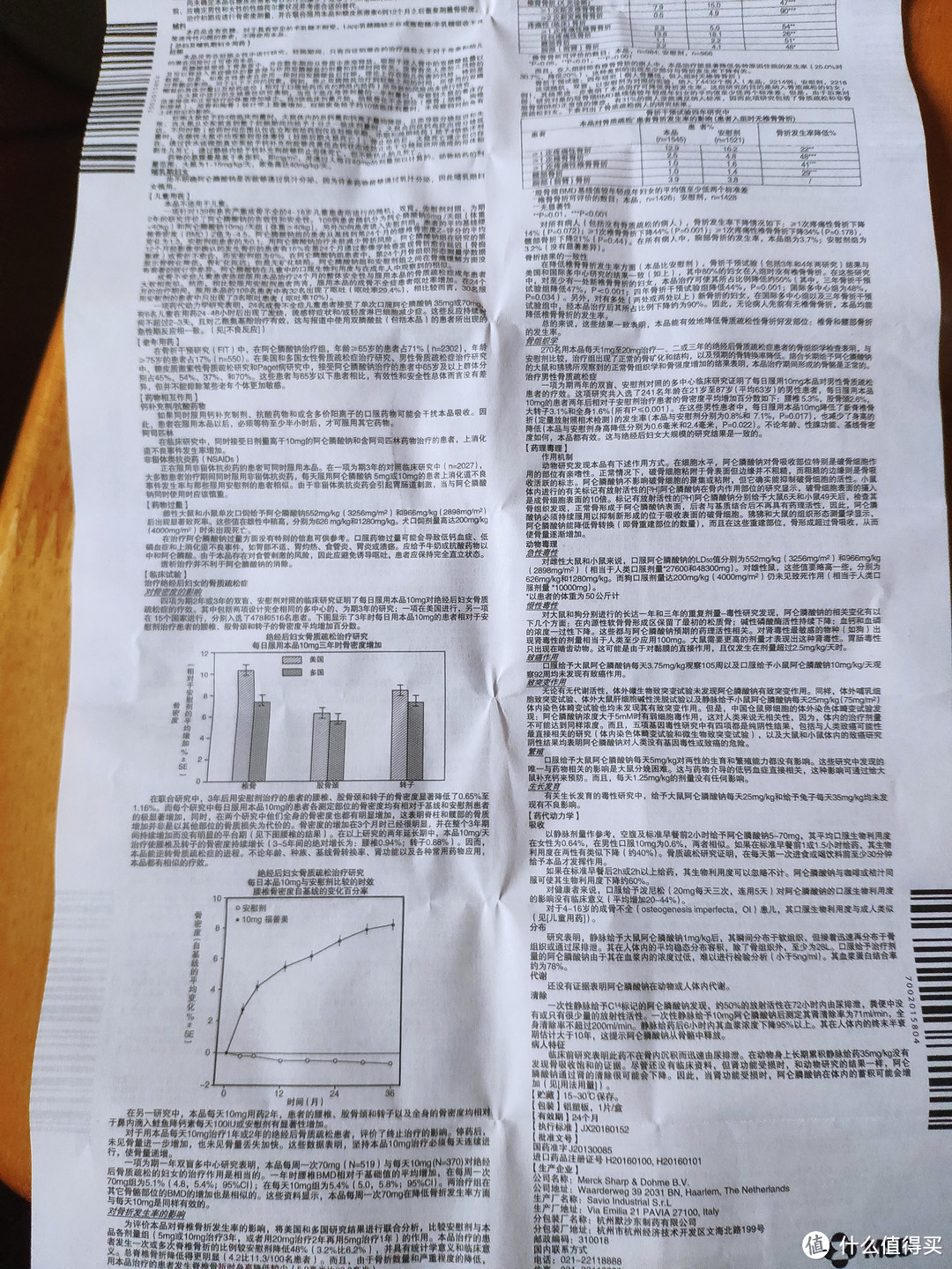 目前我用过说明书最复杂的药物