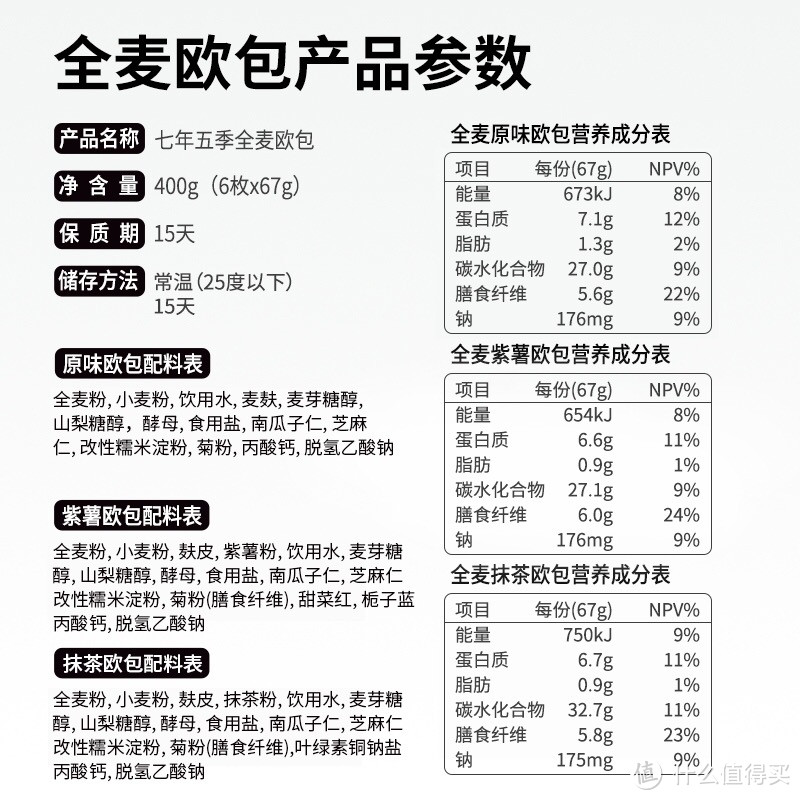 零食≠肥胖！13款低热量、低糖、低脂的健康零食，助你美味、身材双丰收！