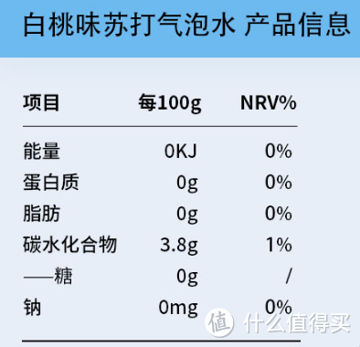 零食≠肥胖！13款低热量、低糖、低脂的健康零食，助你美味、身材双丰收！