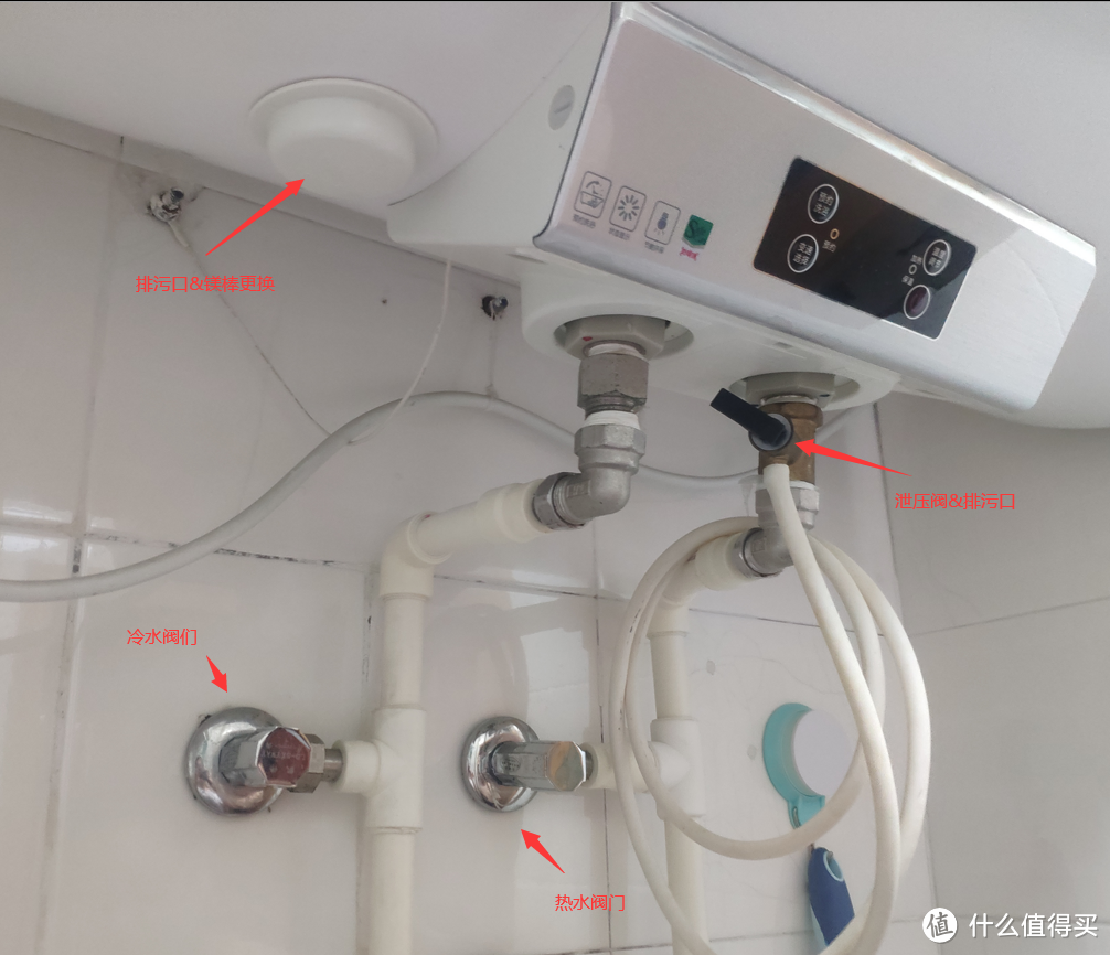 你上你也行 自己动手更换家中热水器镁棒+翻车记录