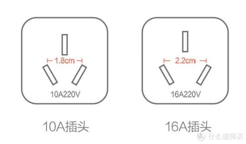 我是这样用Aqara治愈老婆大人坏毛病——手残党必败好物推荐