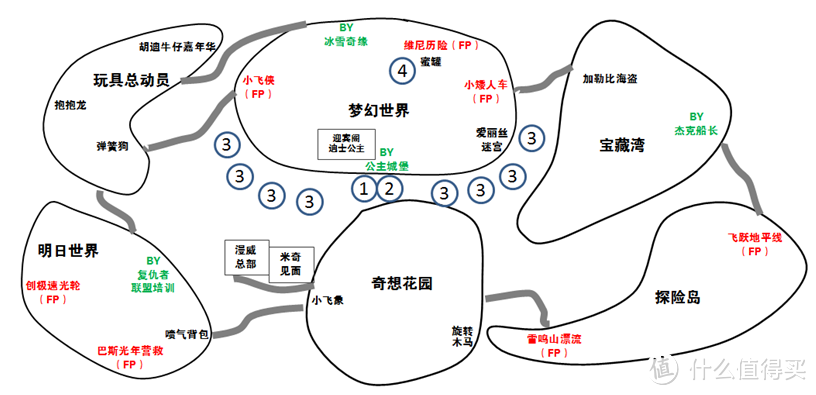 上海迪士尼平面图手绘图片