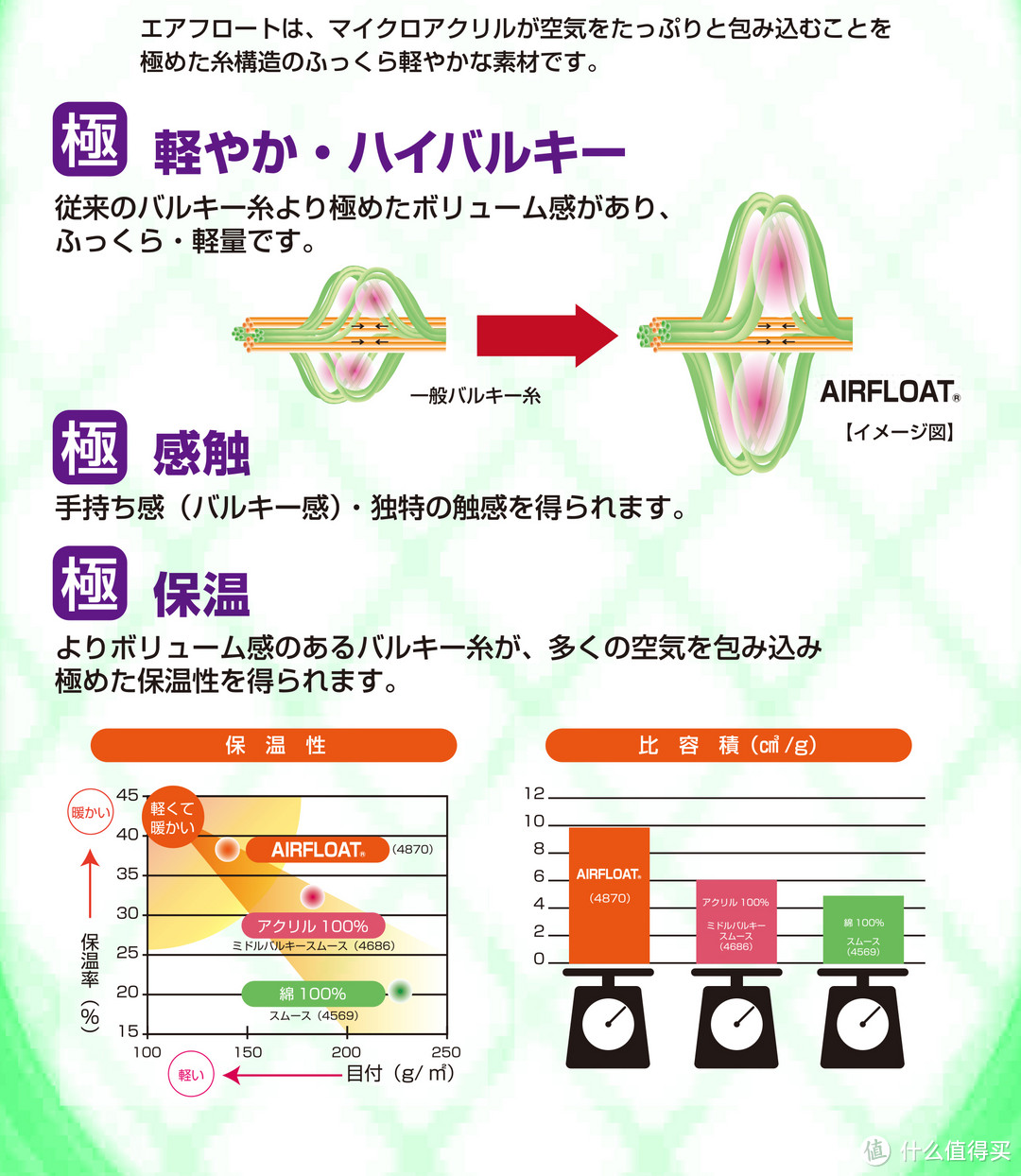 保暖贴身不束缚：Bananain蕉内 热皮303保暖衣体验