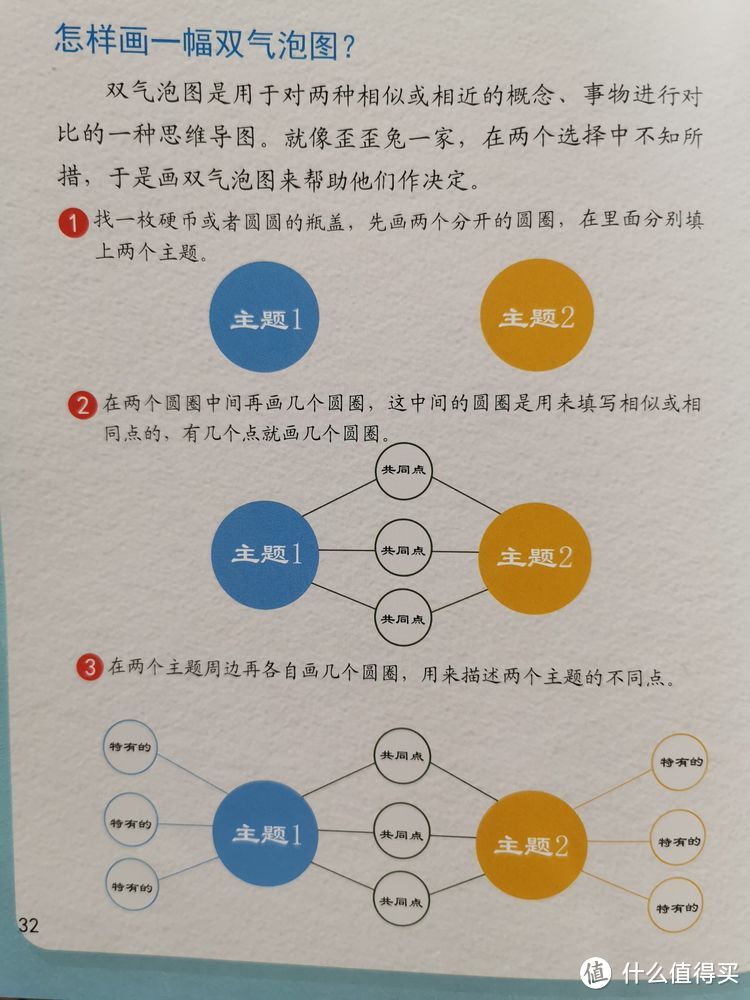 国庆童书阅读报告：从思维游戏到北欧童话