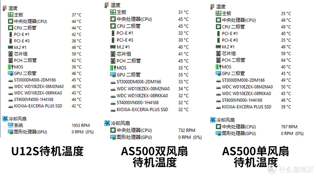 单塔新旗舰风冷？——九州风神AS500 PLUS开箱