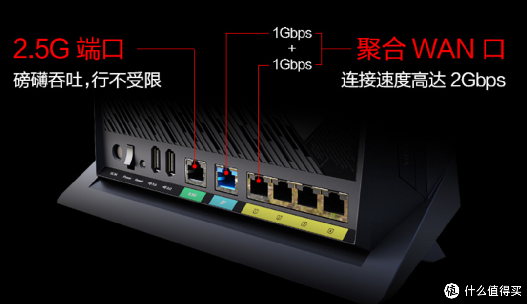 千元价位wifi6路由器选购分析 —— 直白篇