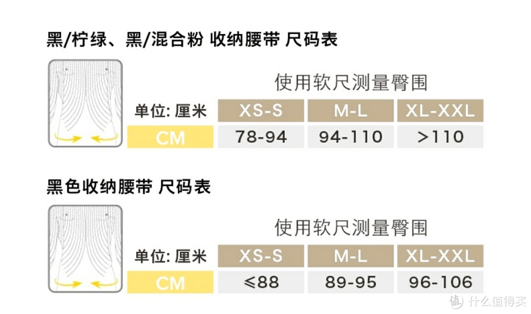 Compressport跑步腰带实测500km差强人意又无可替代