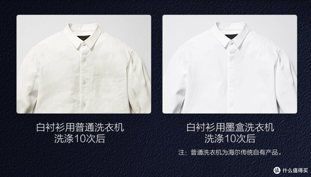 正装男的省心选择-海尔墨盒式滚筒洗烘一体洗衣机体验