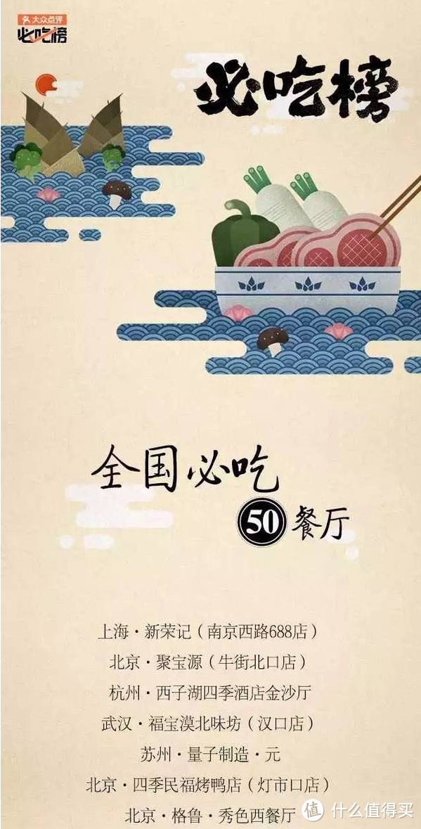 黑幕重重！全国50大餐厅？黑珍珠两届？必吃榜常客？诸多光环加身之下，尘香餐厅的荣誉都是买来的？