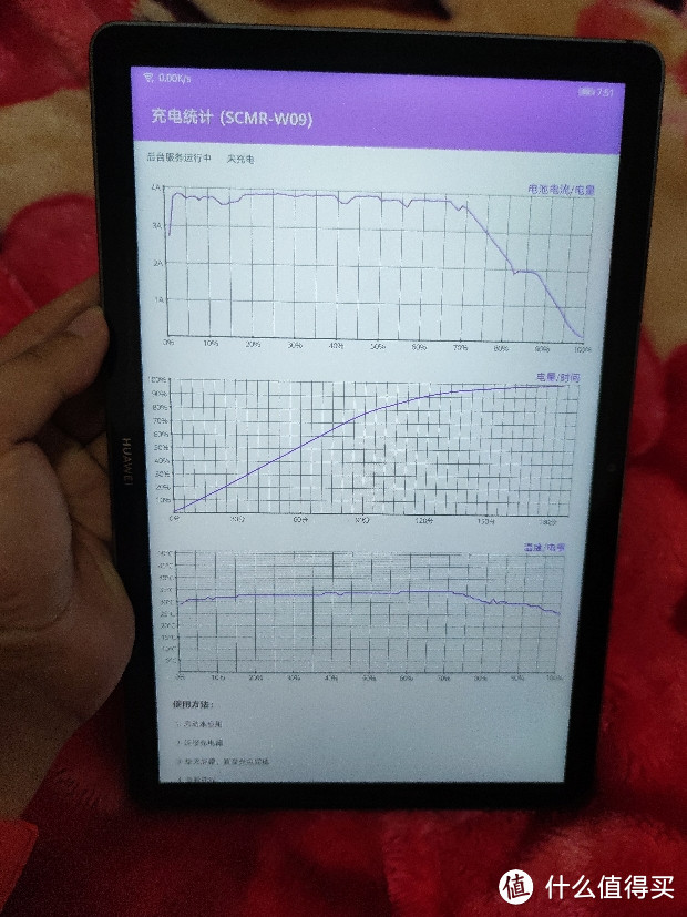 安卓最佳性价比平板？华为matepad10.8测试