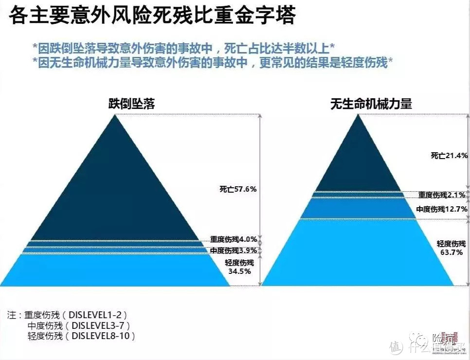 相互宝又出新计划，据说每月仅需1块钱，值吗？