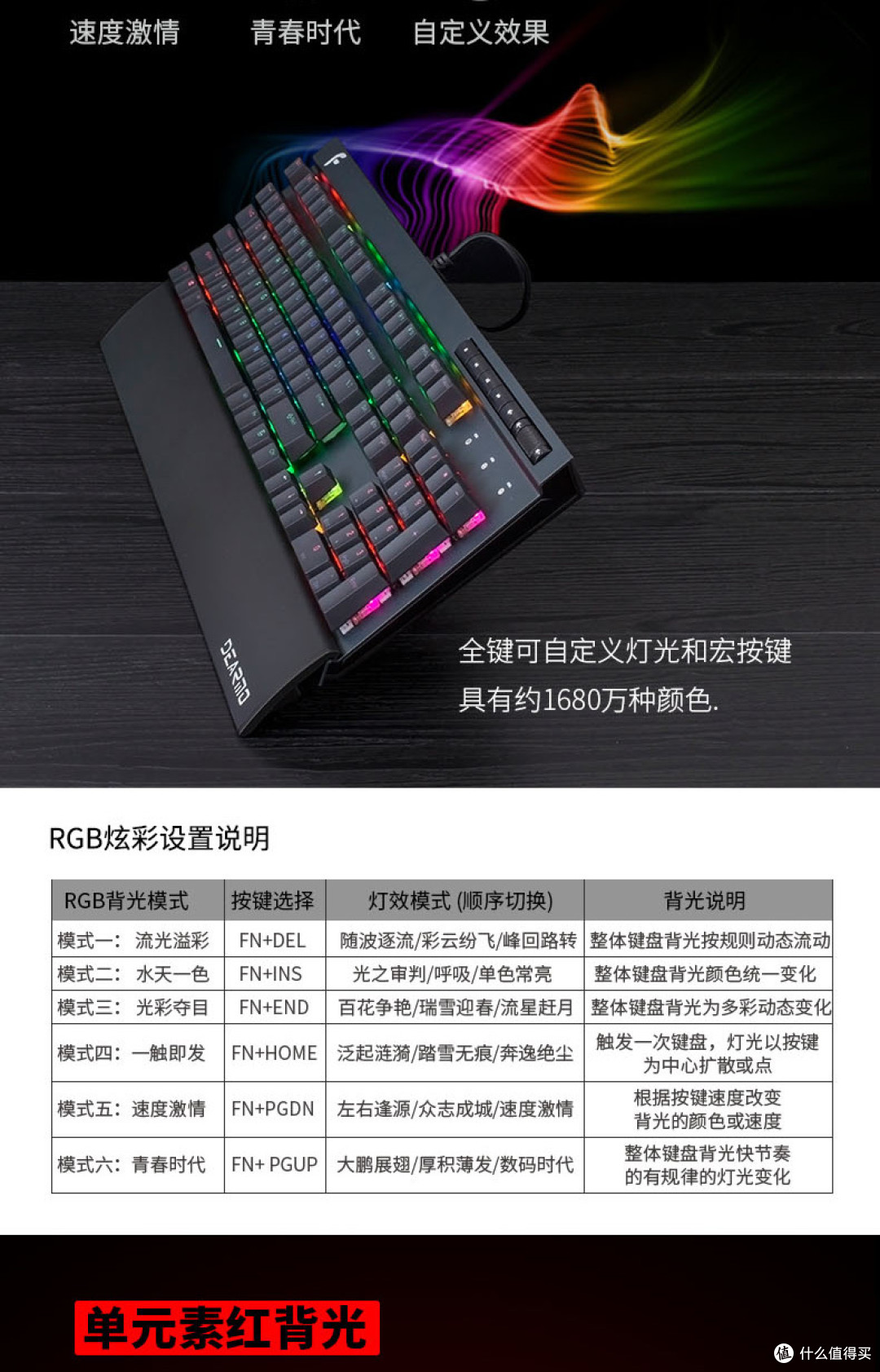 灯光组合确实是多