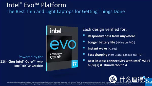 盘点那些“Intel Evo平台（INTEL 11代）”的新品轻薄本电脑