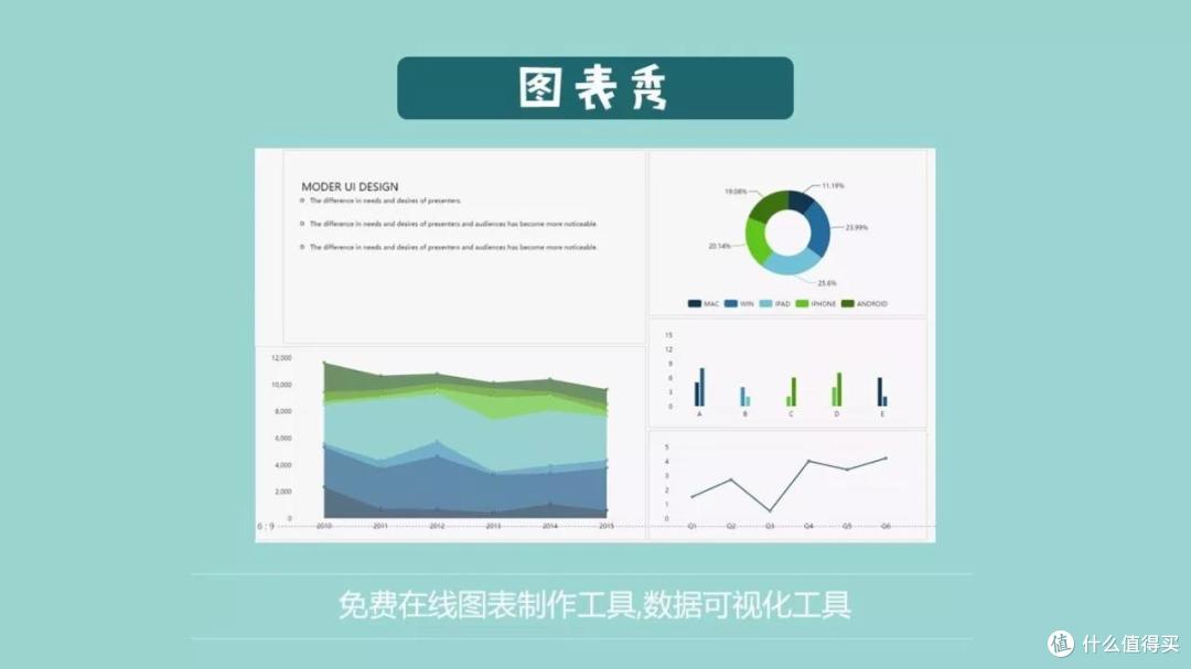 用PPT搞定信息图设计丨小姐姐信息图打Call记(三)