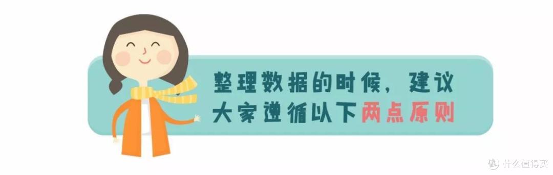 用PPT搞定信息图设计丨小姐姐信息图打Call记(三)