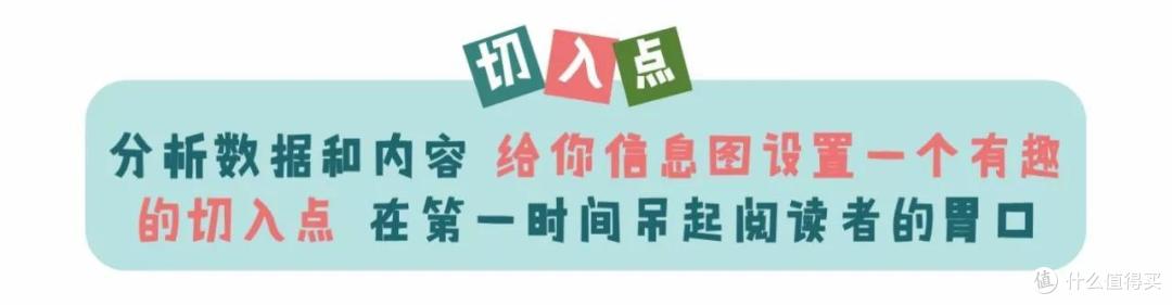 用PPT搞定信息图设计丨小姐姐信息图打Call记(三)