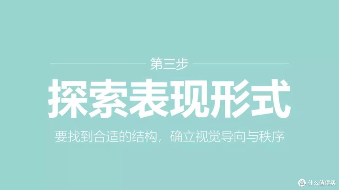 用PPT搞定信息图设计丨小姐姐信息图打Call记(三)
