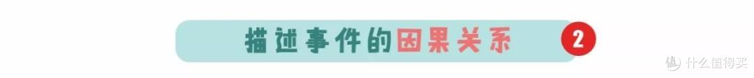用PPT搞定信息图设计丨小姐姐信息图打Call记(三)