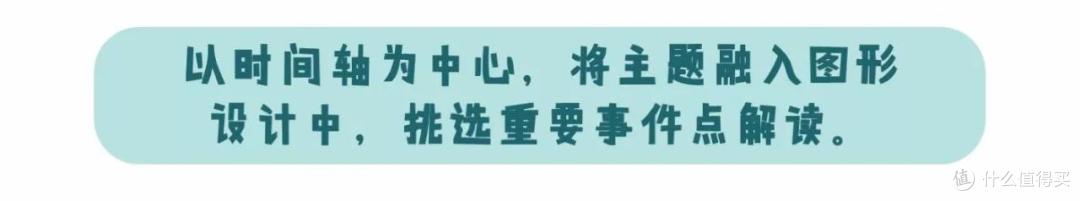 用PPT搞定信息图设计丨小姐姐信息图打Call记(三)