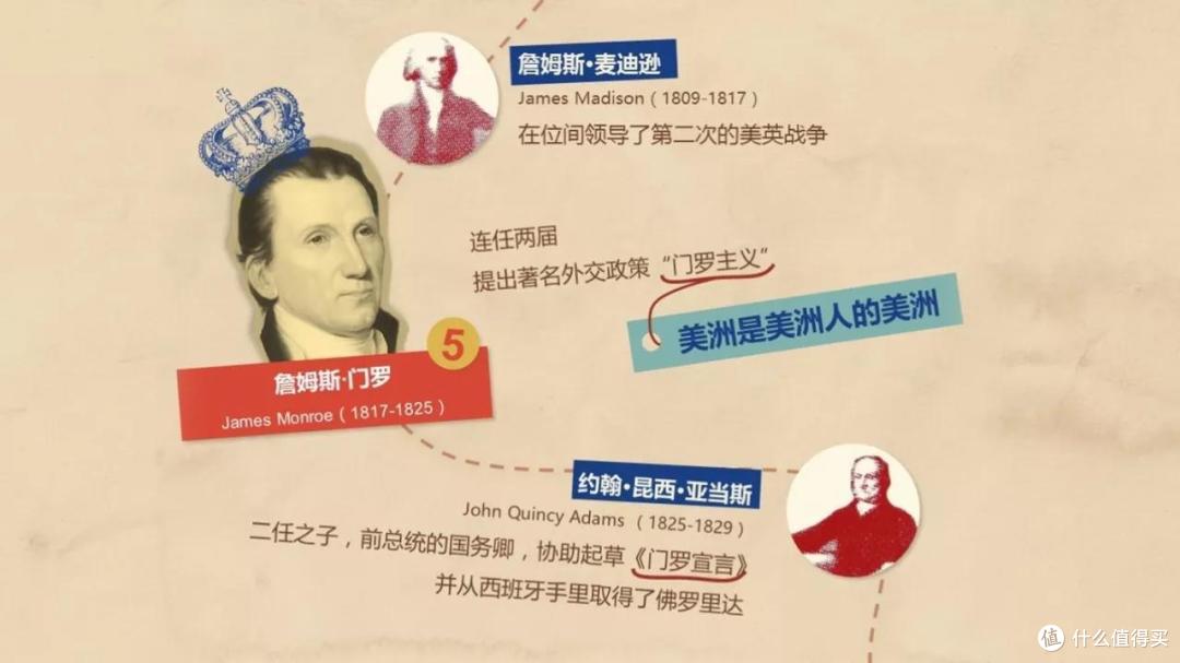 用PPT搞定信息图设计丨小姐姐信息图打Call记(三)
