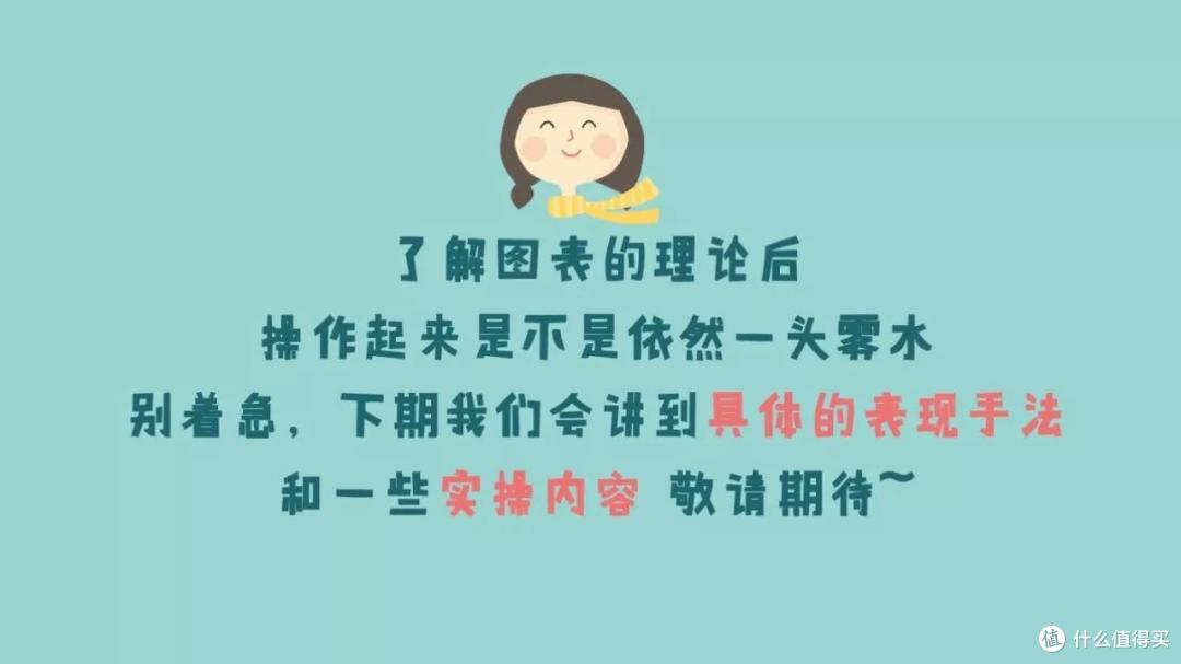 用PPT搞定信息图设计丨小姐姐信息图打Call记(三)