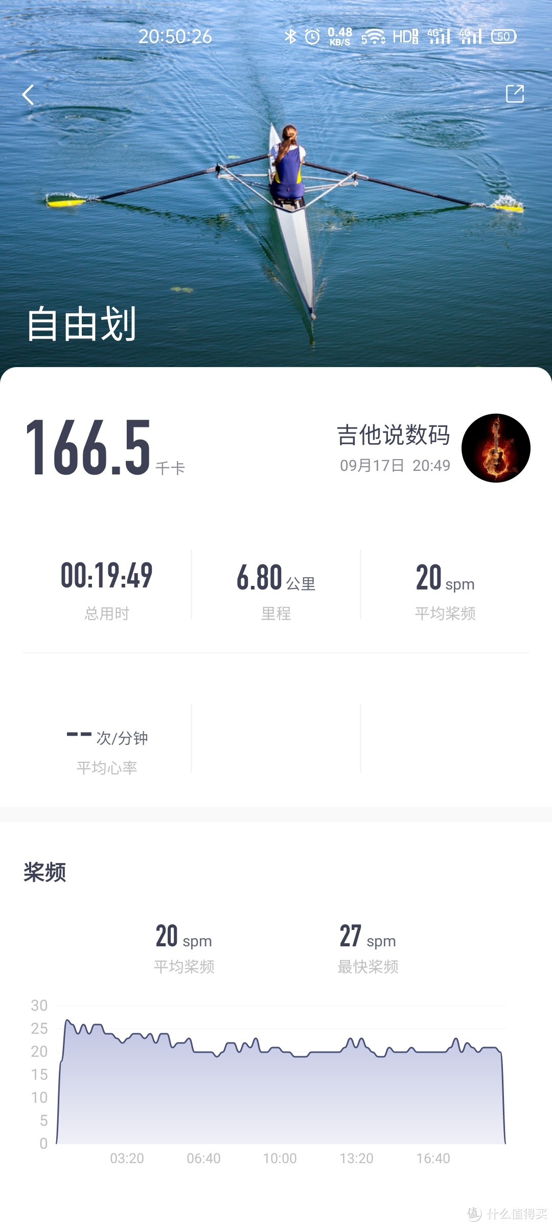 划船机最终选了野小兽，用了半个月感觉钱没白花