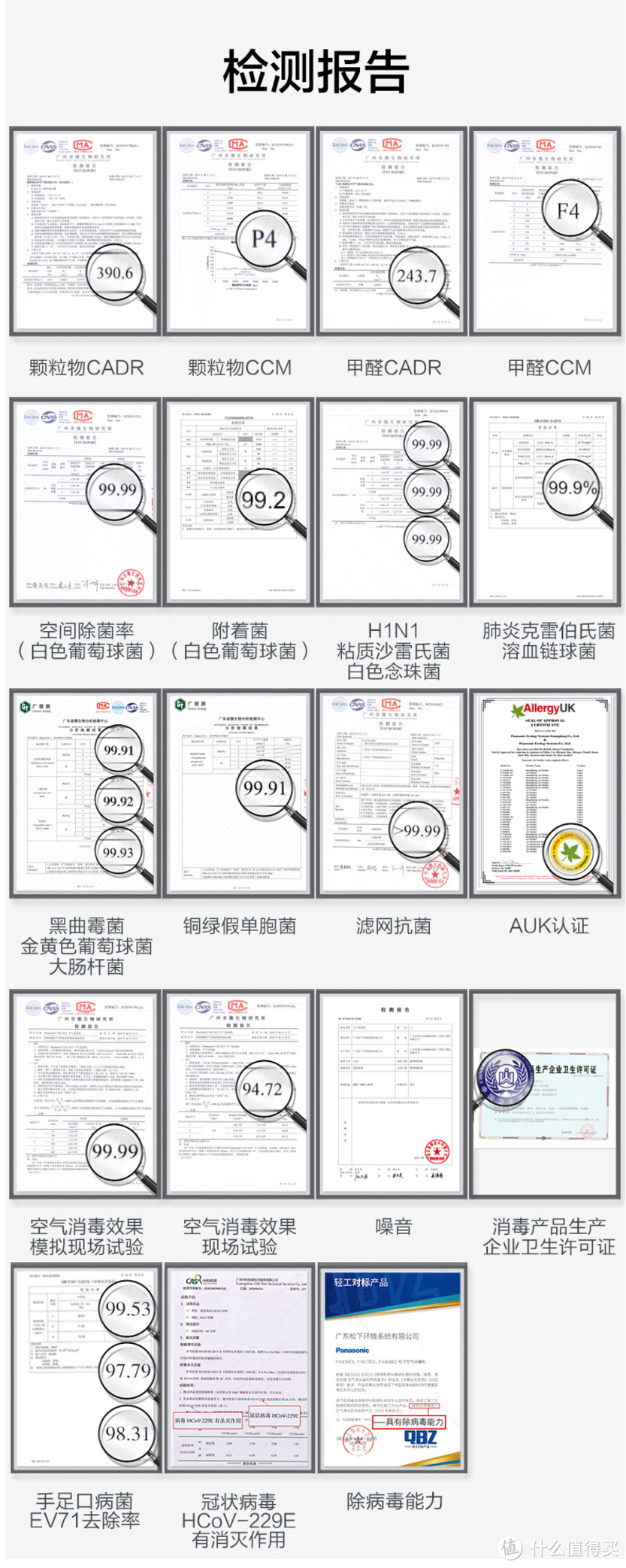 松下F-VJL75C2空气消毒机使用分享