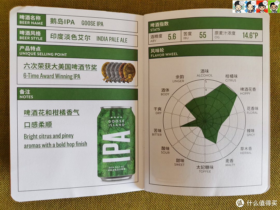 酒精度：5.6%，麦芽浓度：14.6°P，IBU苦度55。