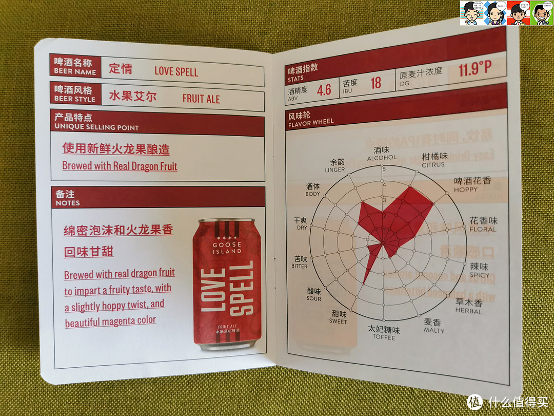 酒精度：4.8%，麦芽浓度：11.9°P，IBU苦度18。