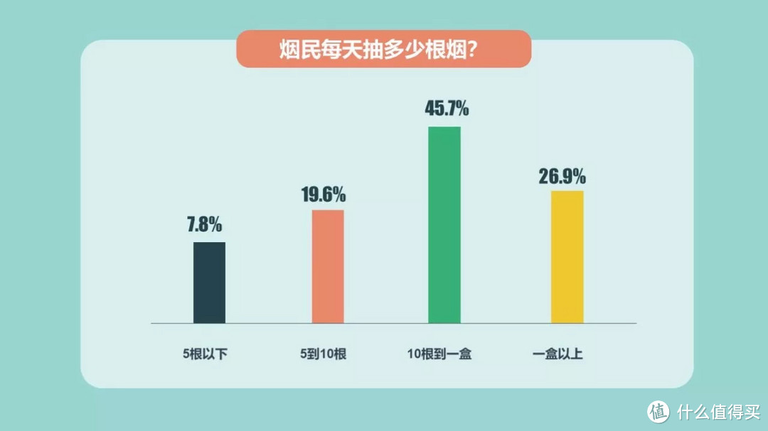 信息图构思过程丨小姐姐信息图打Call记（四）