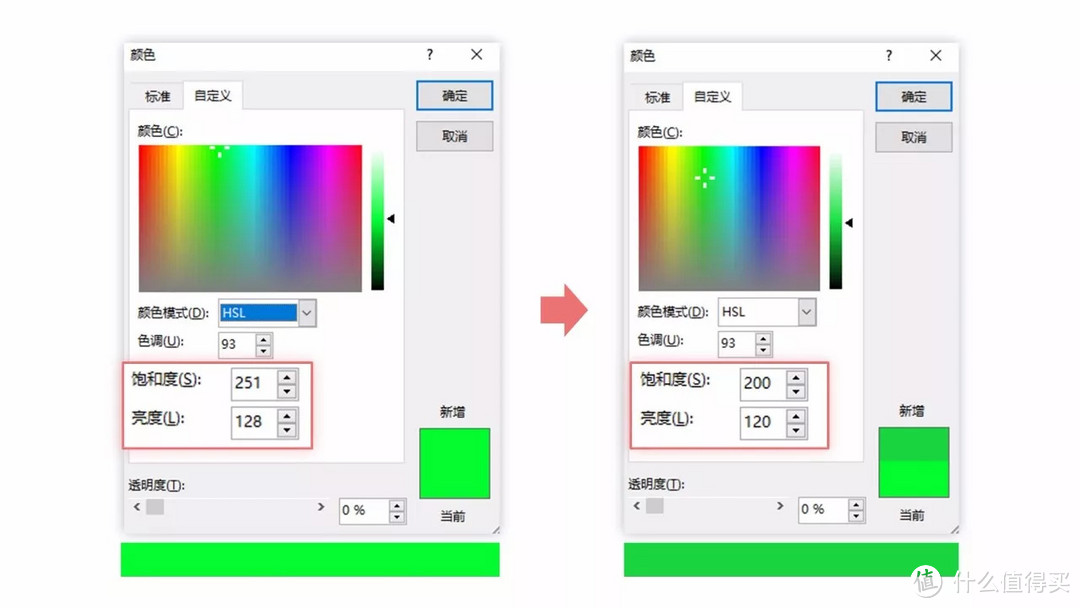 信息图色彩设置丨小姐姐信息图打Call记（五）