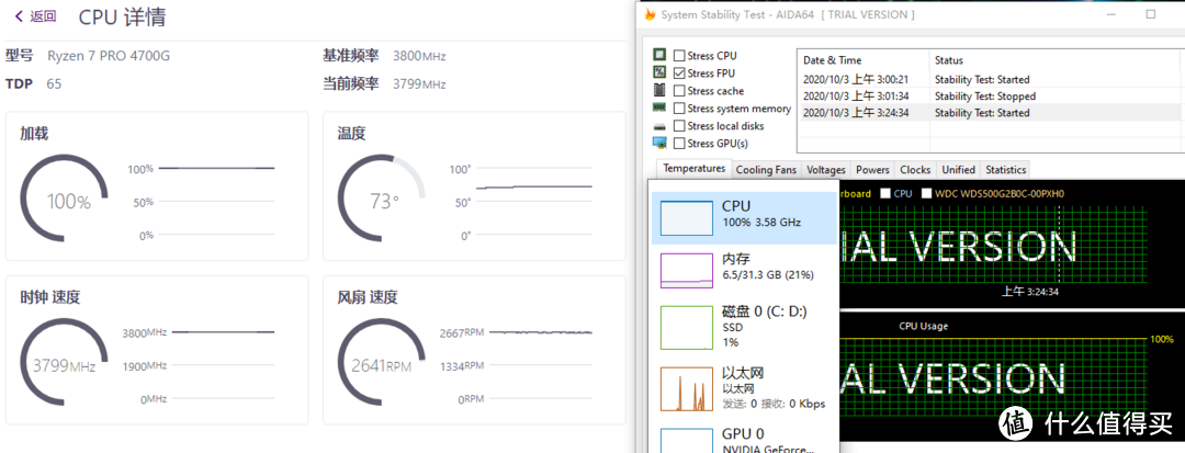 红U配绿卡，为了老黄的RTX3080装新机，附索泰RTX3080天启 显卡 深度评测