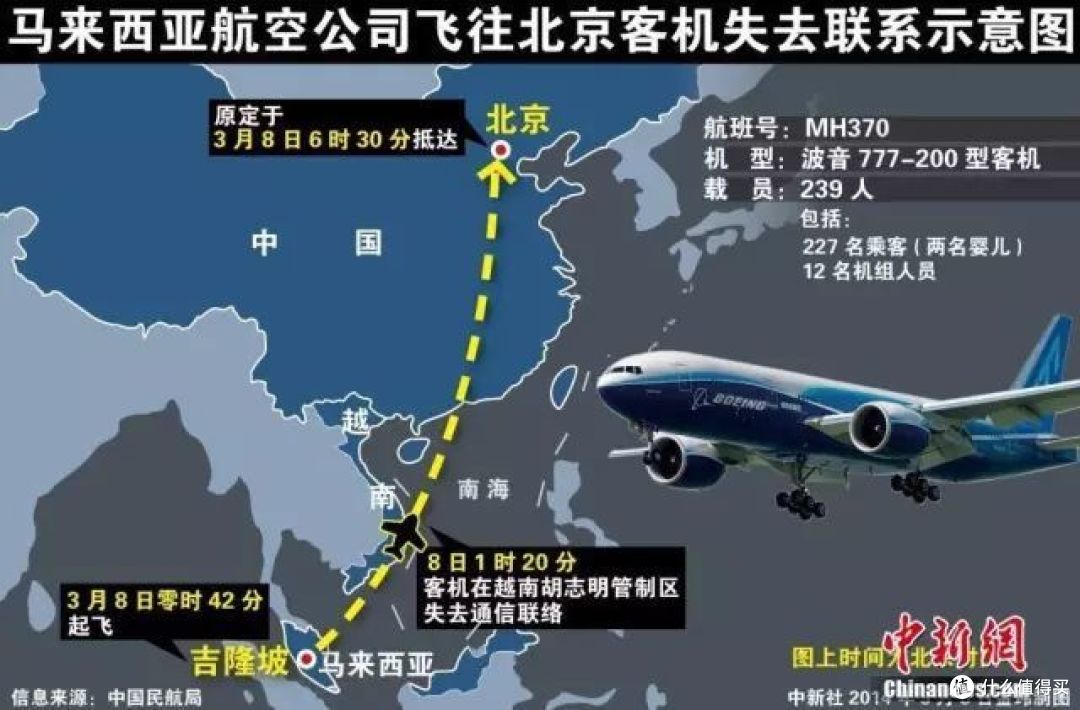 影射马航空难?现实更加残酷!