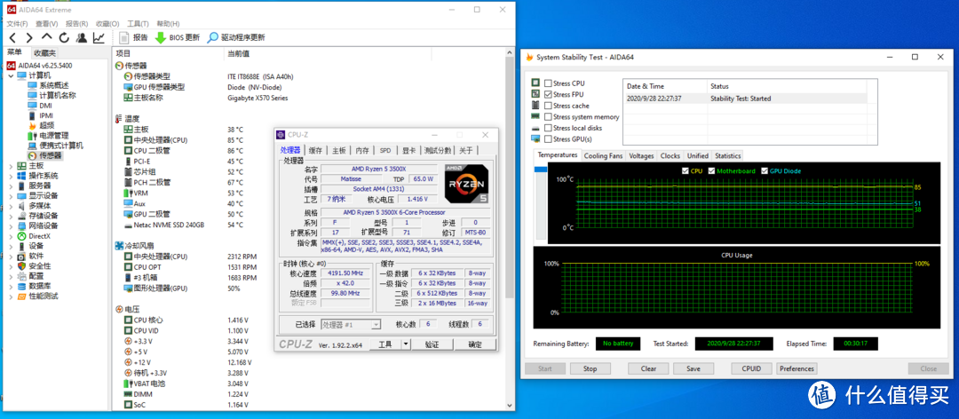 AIDA64单钩FPU负载半小时VRM在53度（4.2G+XMP3200状态）
