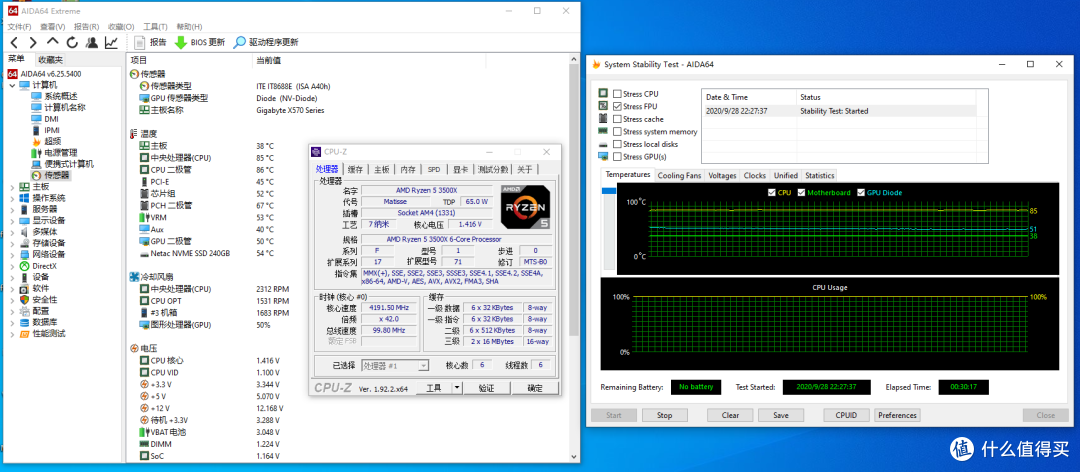 AIDA64单钩FPU负载半小时VRM在53度（4.2G+XMP3200状态）