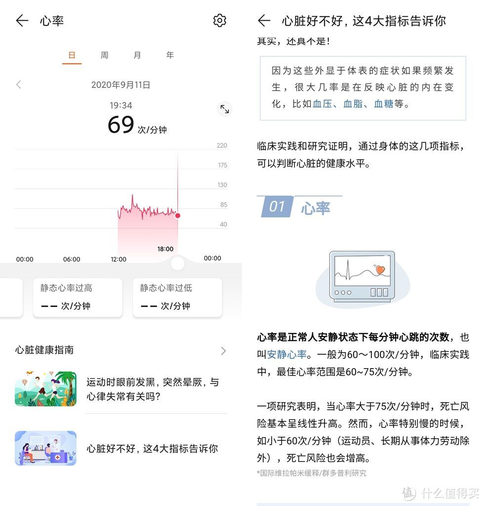 荣耀手表ES：是百搭潮品，更是健康助手