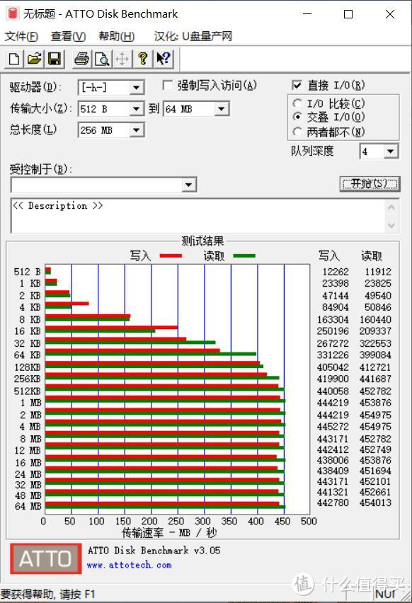 小身材，大容量，ORICO iMatch迷你移动固态硬盘装你所需