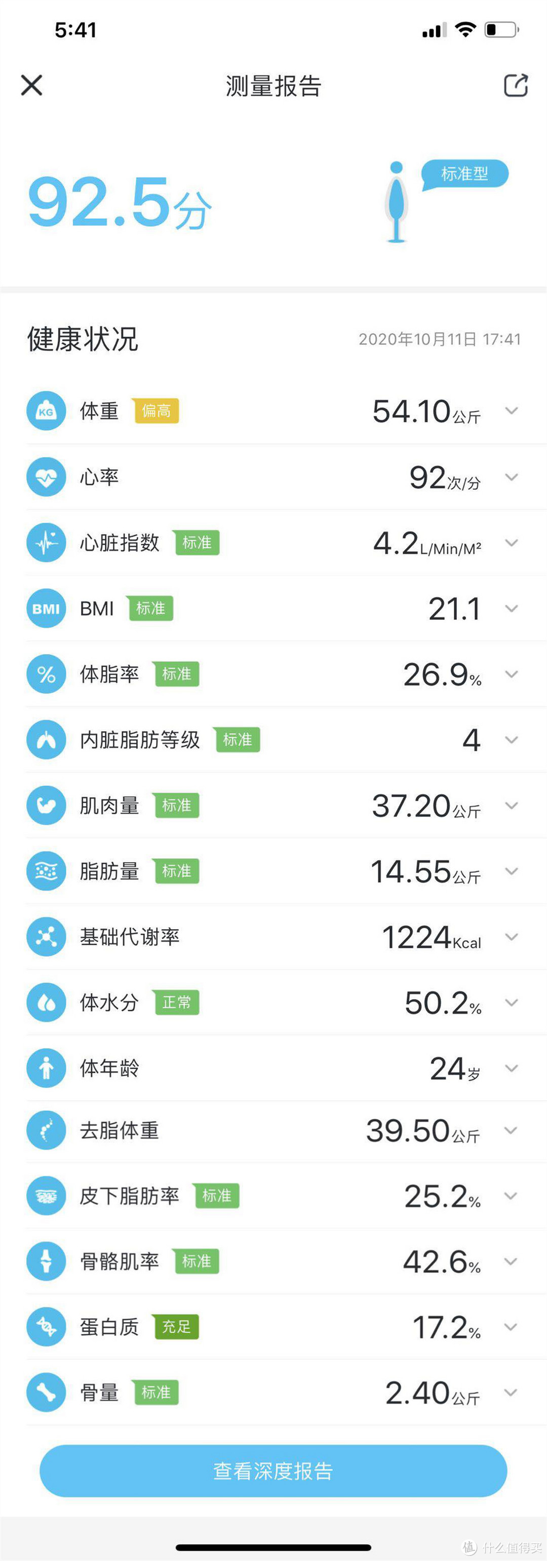 每逢回家胖五斤~ WIFI链接、心率测试~ 云康宝智能体脂秤CS20A使用评测~