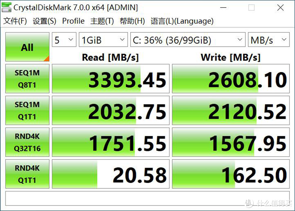 SN750的CRYSTAL DISK MARK 7