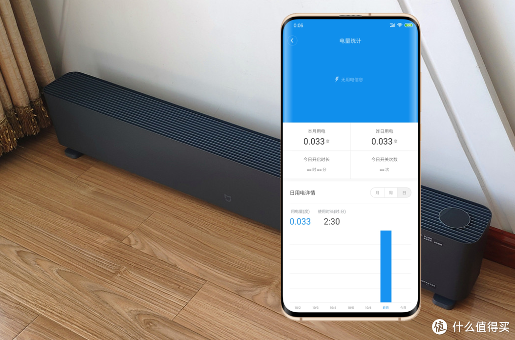 家庭取暖必备：米家踢脚线电暖器1S
